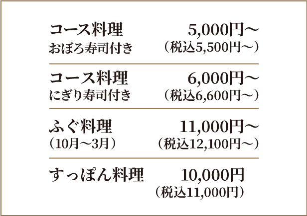 コース料理 おぼろ寿司付き5,000円（税込5,500円）〜　コース料理 にぎり寿司付き6,000円（税込6,600円）〜　ふぐ料理（10月〜3月）11,000円（税込12,100円）〜　すっぽん料理10,000円（税込11,000円）